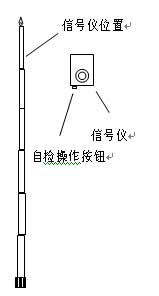 供应高压验电器